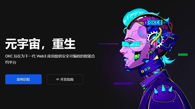 杠杠倍数配置